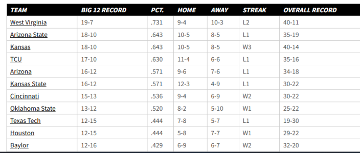 standings.png