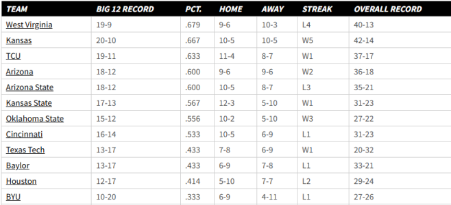 standings 2.png