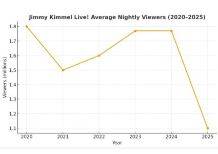 KIMMEL.jpg