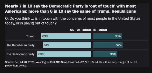 Screenshot 2025-11-02 at 6.40.38 PM.png