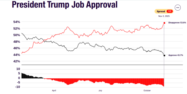 Screenshot 2025-11-03 8.26.03 AM.png