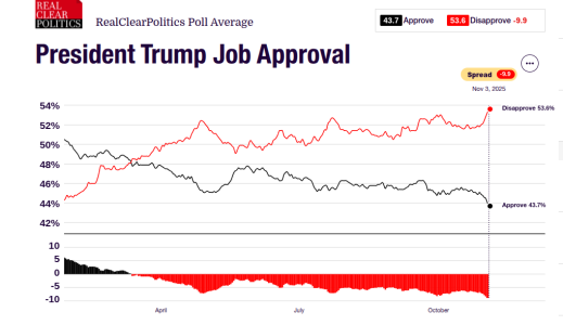 Screenshot 2025-11-04 9.11.56 AM.png Screenshot 2025-11-04 9.11.56 AM.png