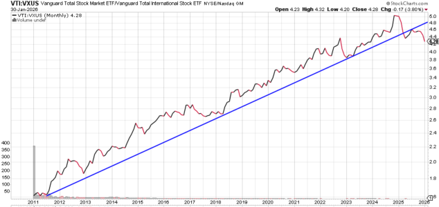 Screenshot 2026-02-02 at 6.35.02 AM.png