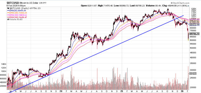 Screenshot 2026-02-06 at 12.59.04 PM.png