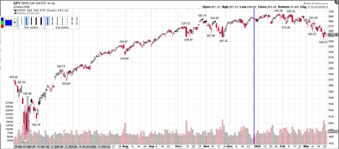 Screenshot 2026-03-24 at 3.24.09 PM.png