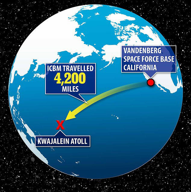 The weapon traveled more than 4,000 miles at speeds over 15,000 miles per hour to a test range on the Marshall Islands in the central Pacific Ocean